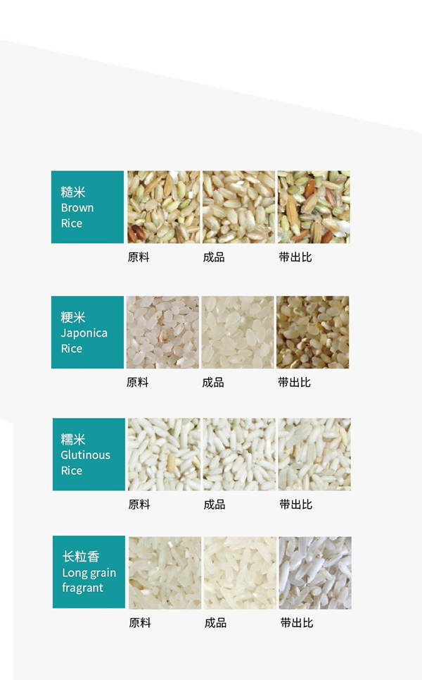 湘潭市長(zhǎng)城農(nóng)業(yè)機(jī)械有限公司,湘潭農(nóng)業(yè)機(jī)械,機(jī)械及配件經(jīng)營(yíng),橡膠制品銷(xiāo)售